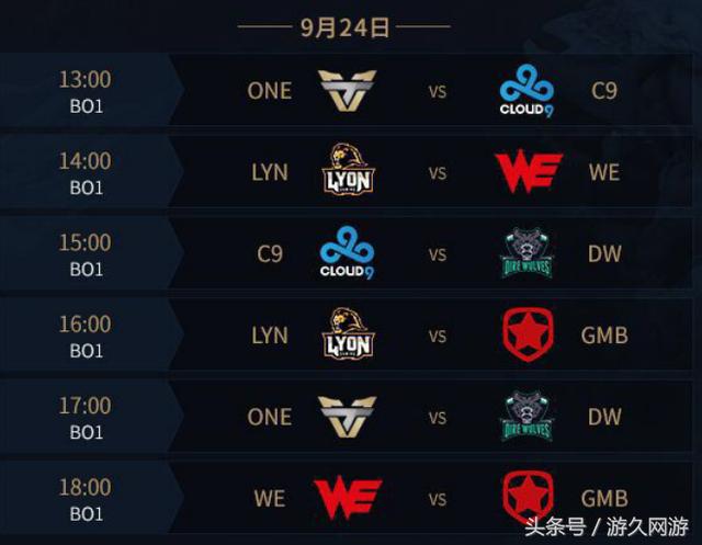 阿森纳通过 阿森纳通过