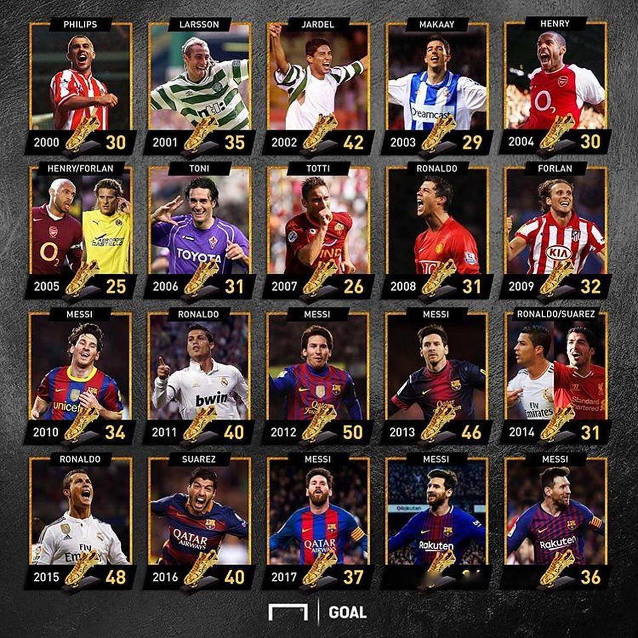 第一点被吃 第一点被吃