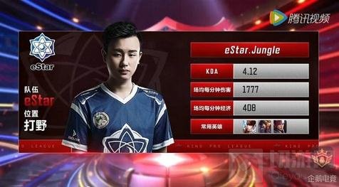 密度与二点